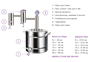 Дистиллятор "Феникс" Народный с ТЭНом 20 литров 6041 - фото 11298