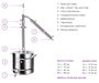 Дистиллятор "Феникс" Байкал с ТЭНом 20 литров 5983 - фото 11319