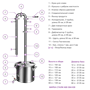 Дистиллятор "Феникс" Сириус с ТЭНом 25 литров 5986 - фото 11341