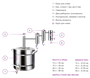 Дистиллятор "Феникс" Локомотив с двумя разборными сухопарниками 30 литров 5925 - фото 11464